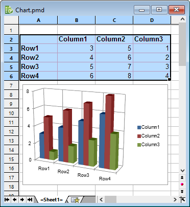 chart_sample