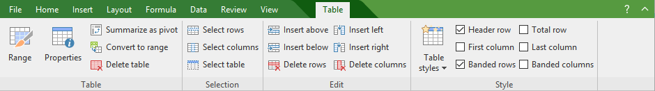 ribbon_tab_table