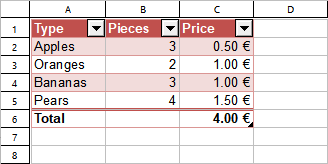 tables_in_tables_sample