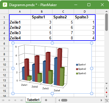 chart_sample