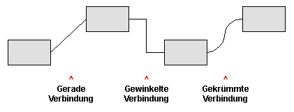 connector_types_sample