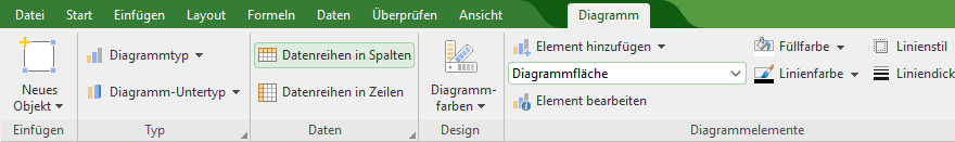 ribbon_tab_object_chart_a