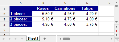 hlookup_sample