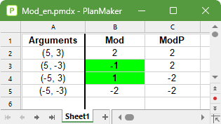 modulo_sample