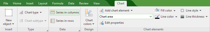 ribbon_tab_object_chart_a