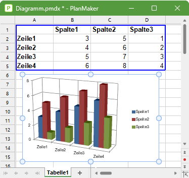chart_sample
