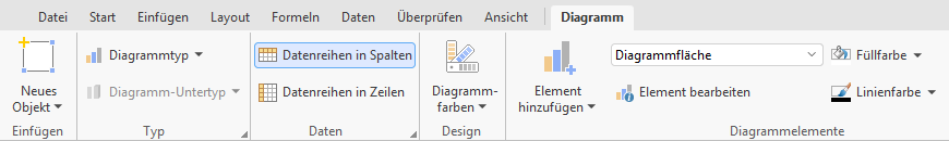 ribbon_tab_object_chart_a
