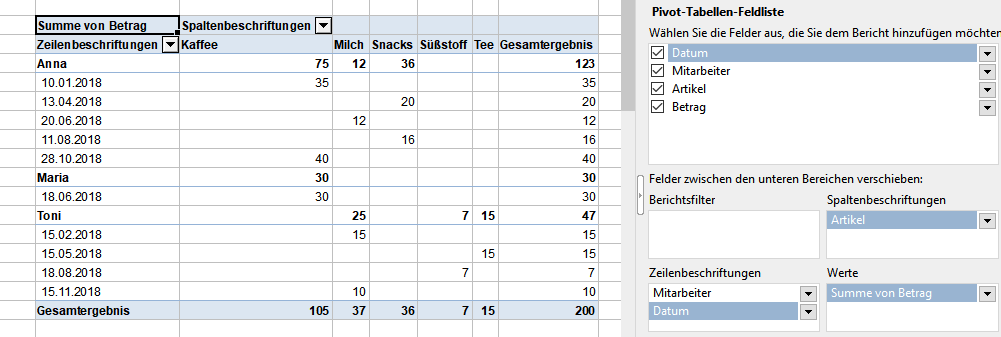 pivot_field_list_exc6