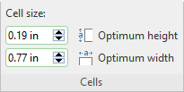 cells_group_detailed