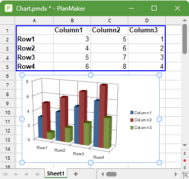 chart_sample