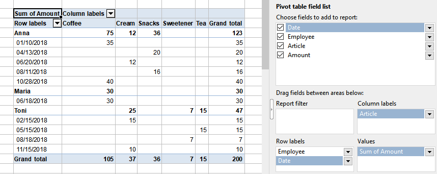 pivot_field_list_exc6