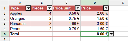 tables_in_tables_totalrow