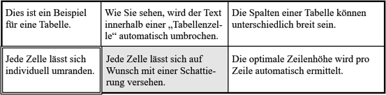 tables_sample