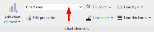 chart_elements_group