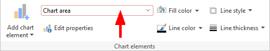 chart_elements_group