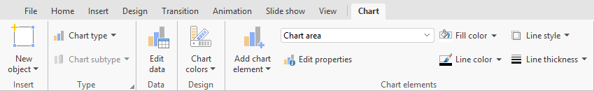 ribbon_tab_chart_a