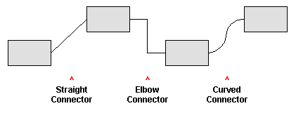 connector_types_sample