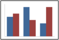 chart_type_columns