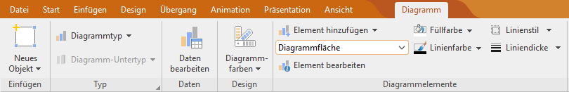 ribbon_tab_chart_a