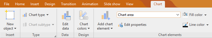 ribbon_tab_chart_a