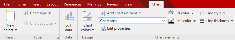 ribbon_tab_chart_a