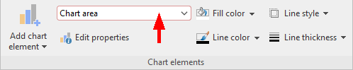 chart_elements_group