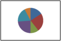 chart_type_pie