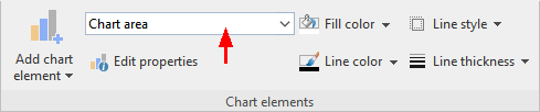 chart_elements_group
