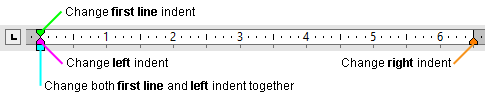 horizontal_ruler_illustrated