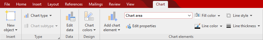 ribbon_tab_chart_a