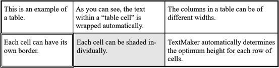 tables_sample